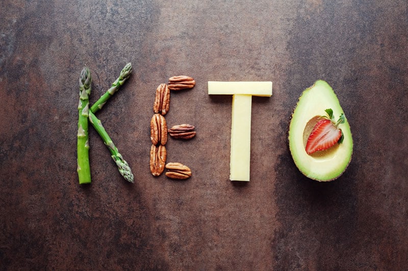 The Ultimate Guide to the Keto Diet: What it is and How to Get Started